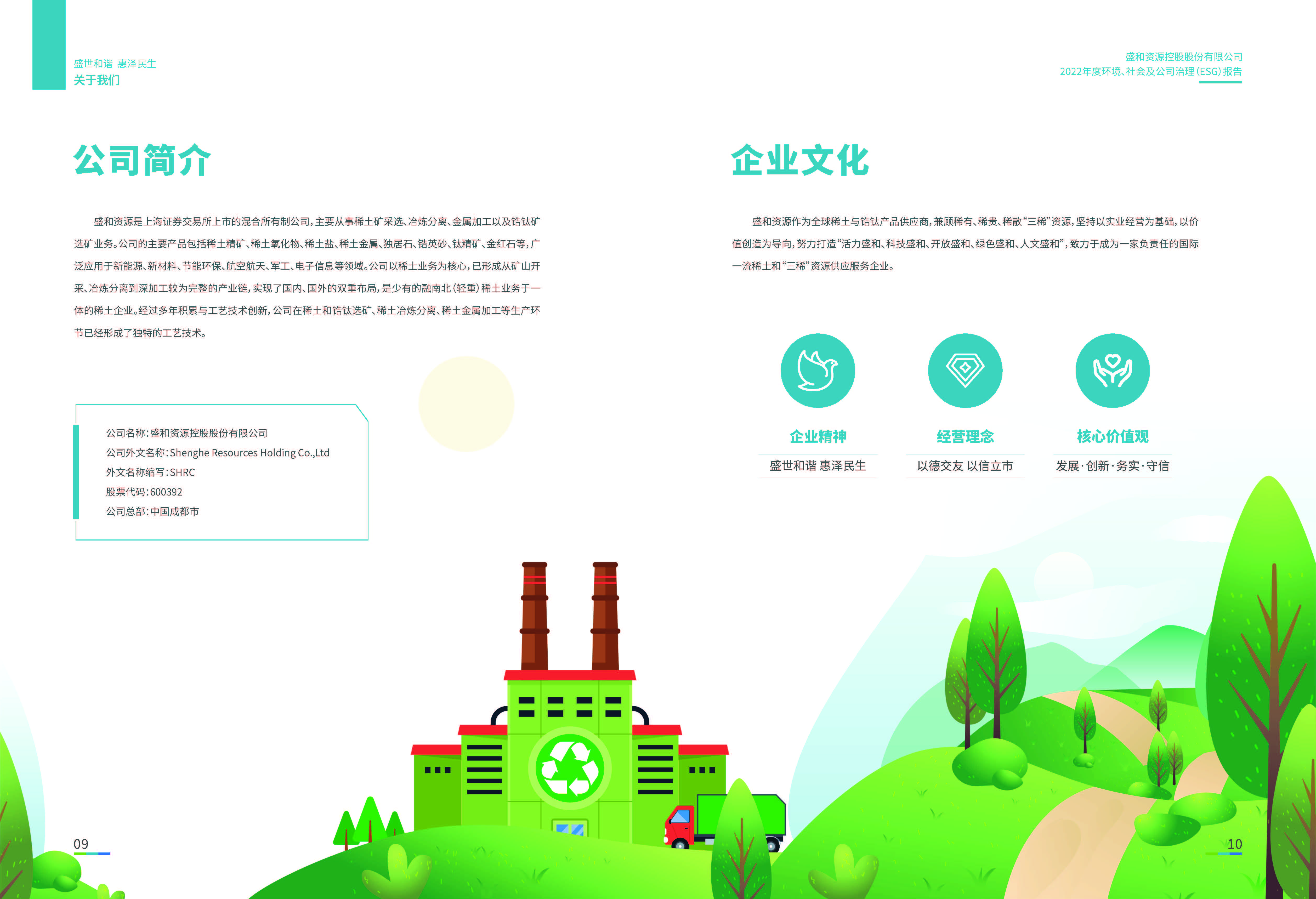 1.918.com资源：918.com资源2022年度环境、社会、公司治理（ESG）汇报_页面_06