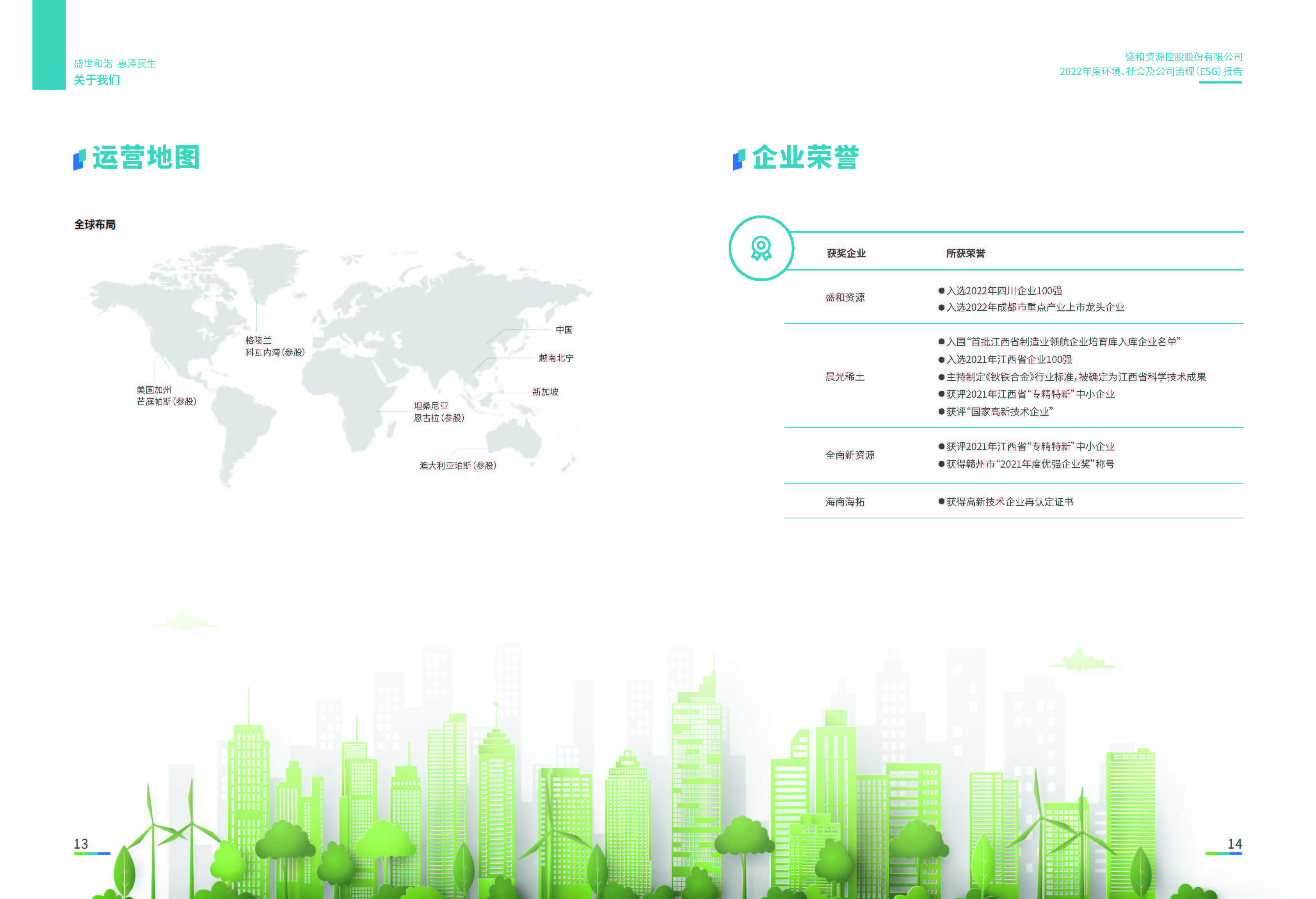 1.918.com资源：918.com资源2022年度环境、社会、公司治理（ESG）汇报_页面_08