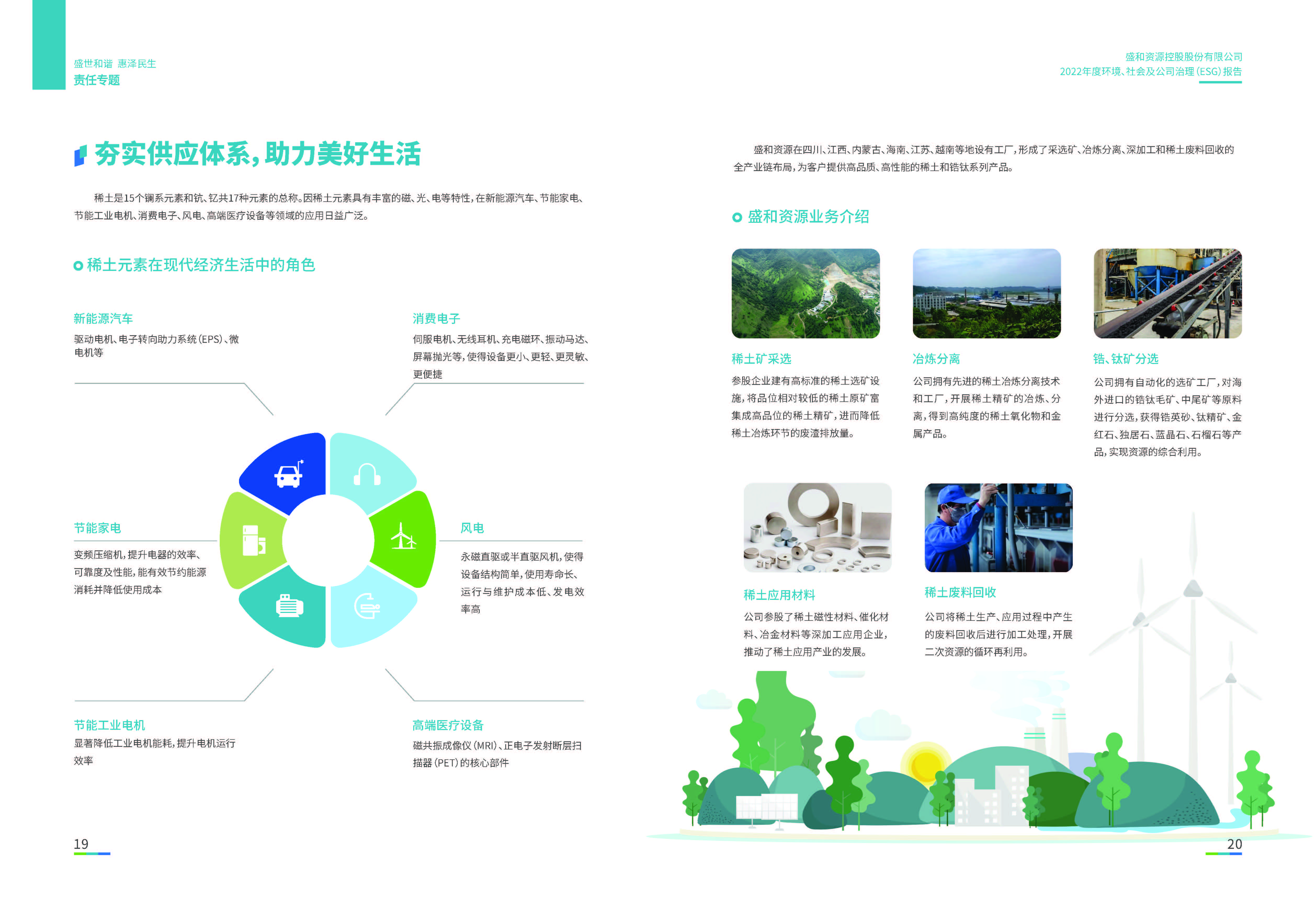 1.918.com资源：918.com资源2022年度环境、社会、公司治理（ESG）汇报_页面_11