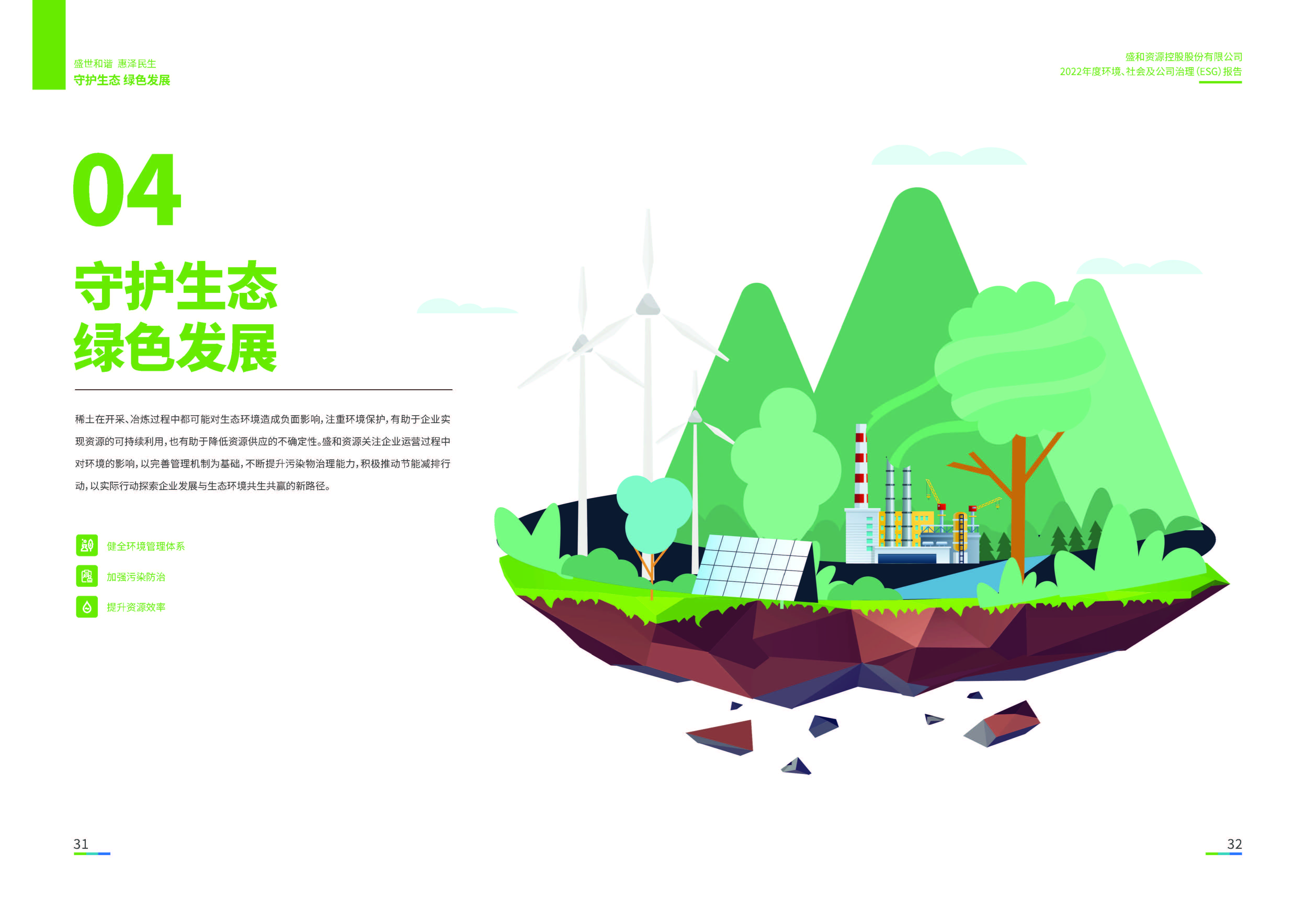 1.918.com资源：918.com资源2022年度环境、社会、公司治理（ESG）汇报_页面_17