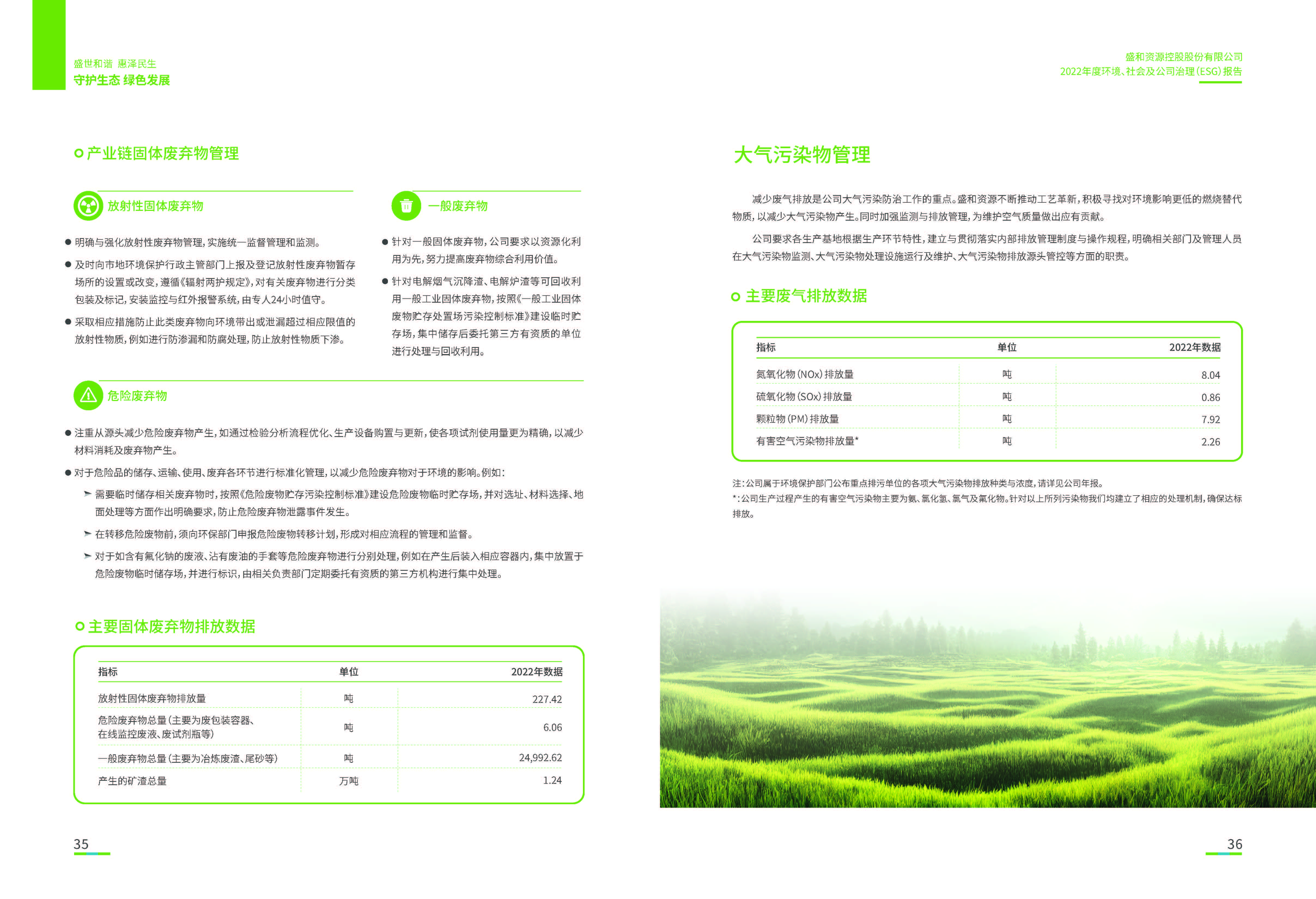 1.918.com资源：918.com资源2022年度环境、社会、公司治理（ESG）汇报_页面_19