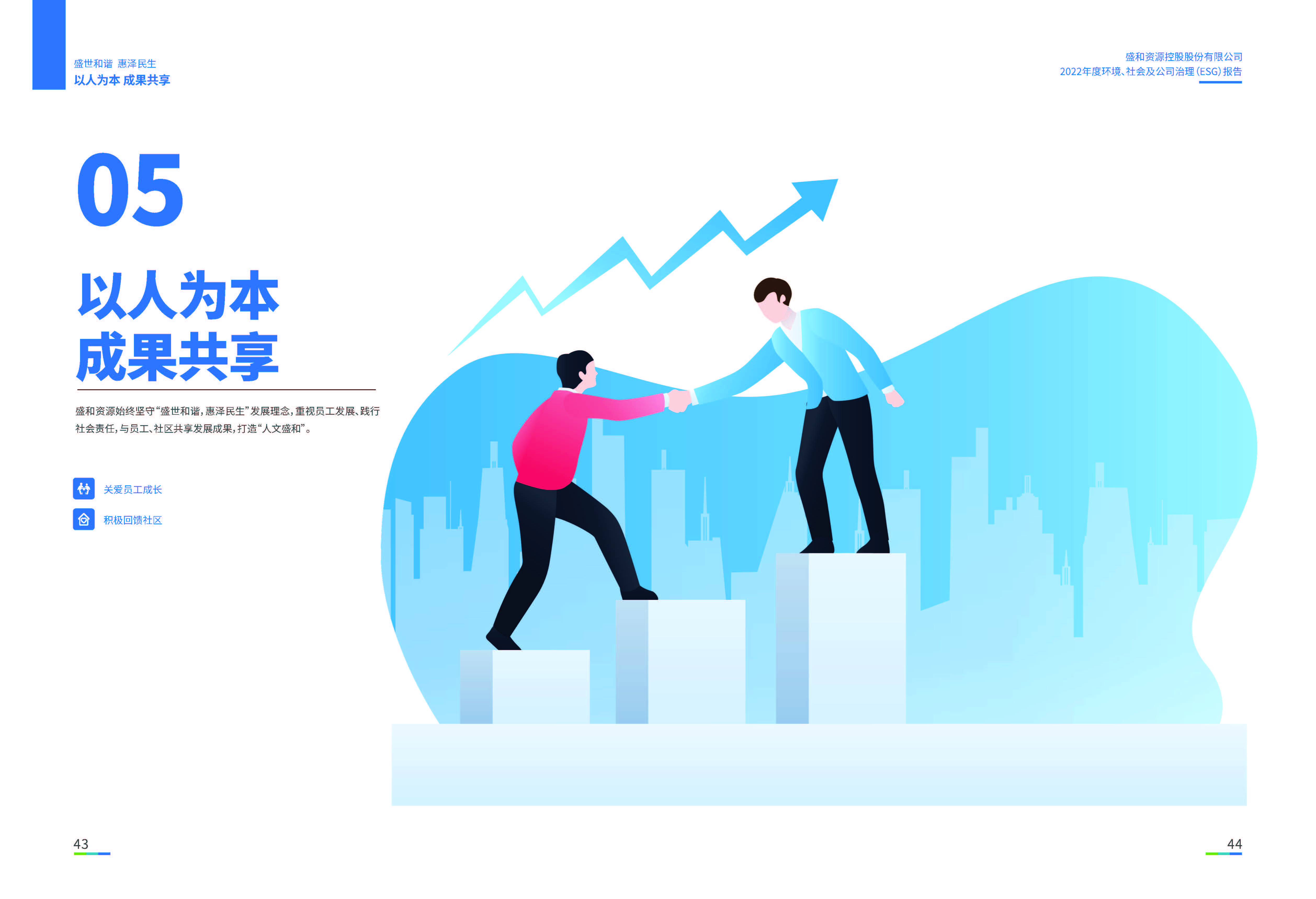 1.918.com资源：918.com资源2022年度环境、社会、公司治理（ESG）汇报_页面_23
