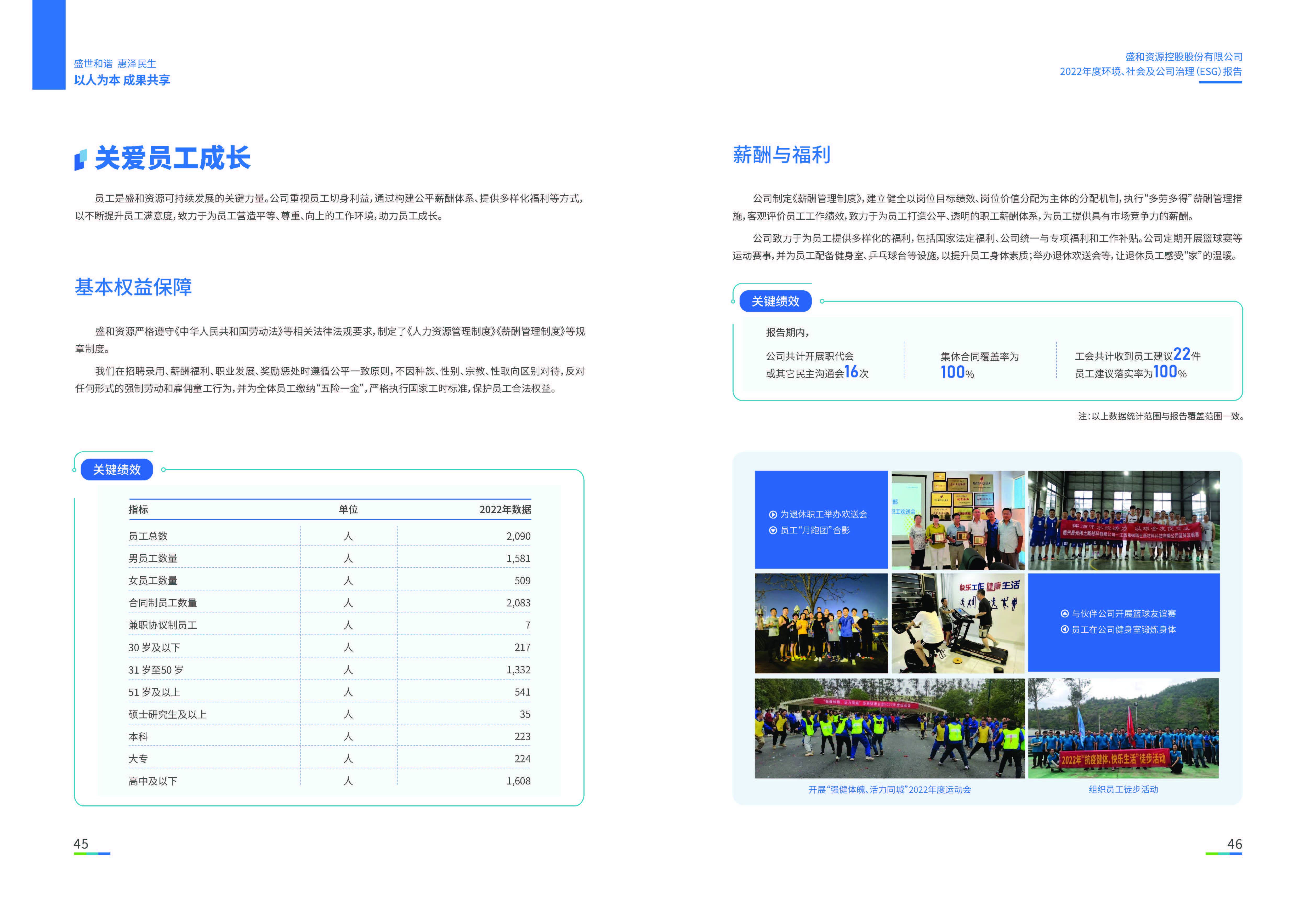 1.918.com资源：918.com资源2022年度环境、社会、公司治理（ESG）汇报_页面_24