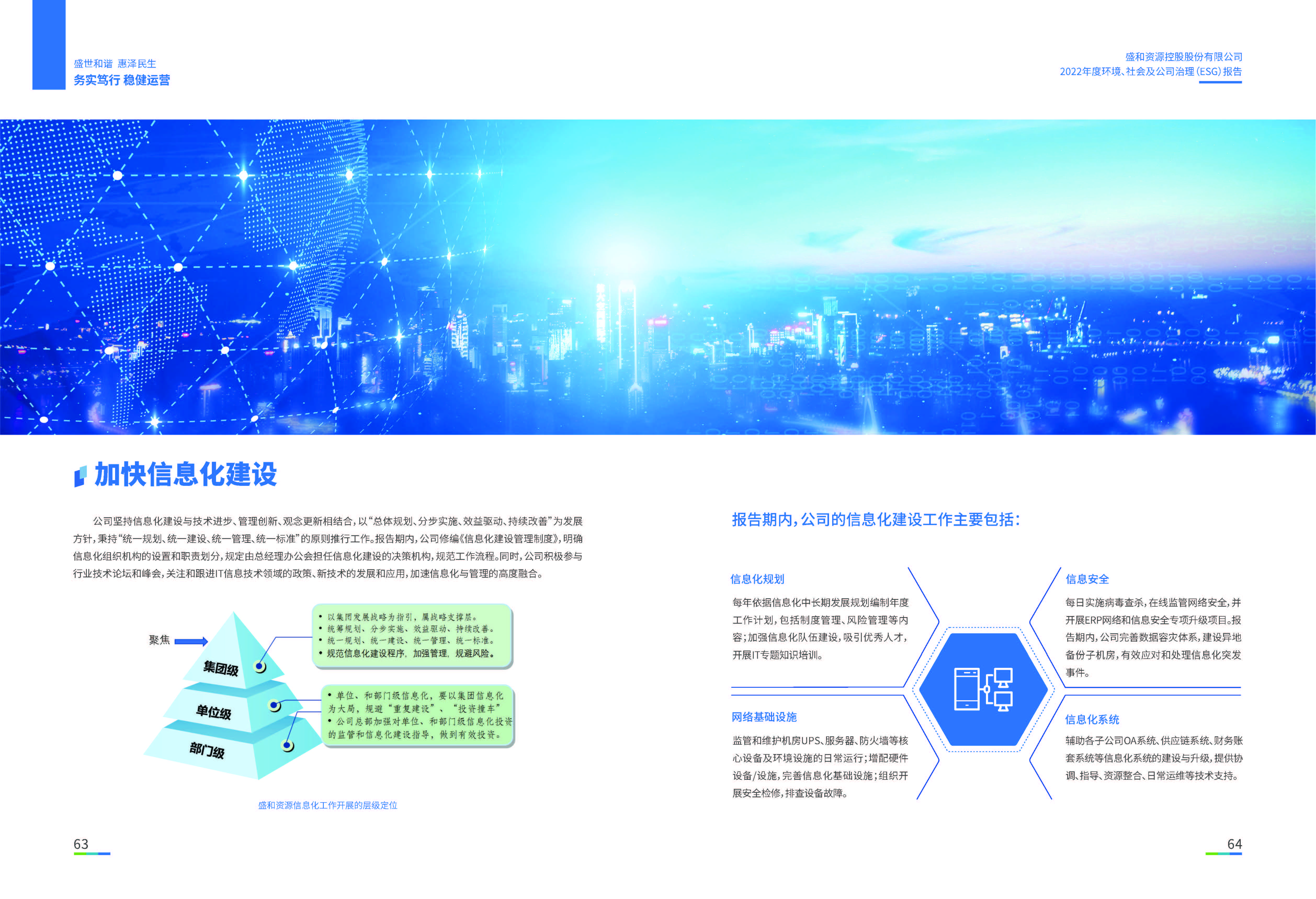 1.918.com资源：918.com资源2022年度环境、社会、公司治理（ESG）汇报_页面_33