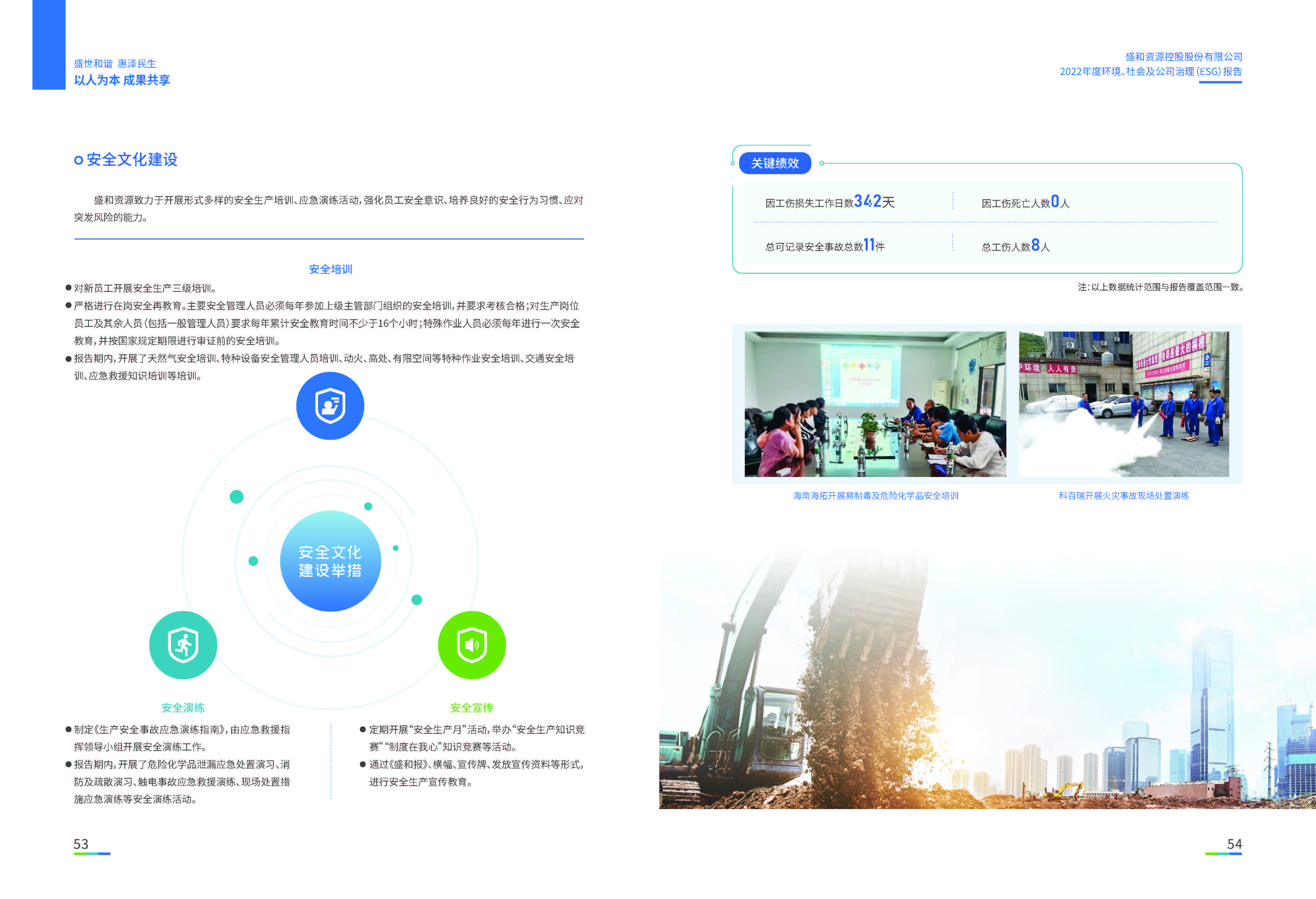 1.918.com资源：918.com资源2022年度环境、社会、公司治理（ESG）汇报_页面_28